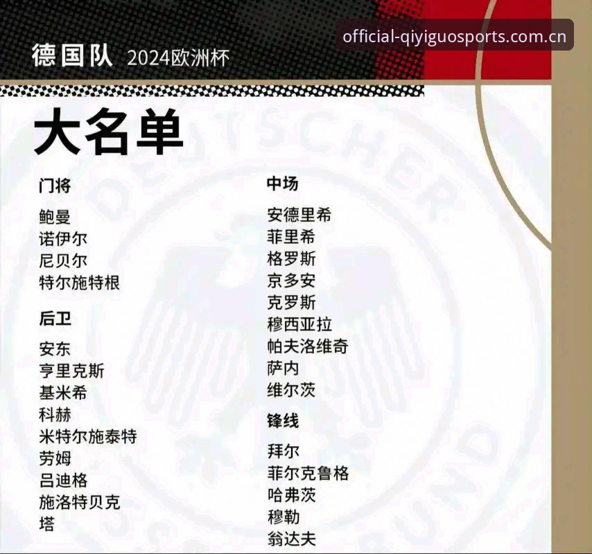 奇异果体育怎么下载2026最新版本 资深用户分享:德国队世界杯大名单深度观察,从诺伊尔回归看赛事新体验